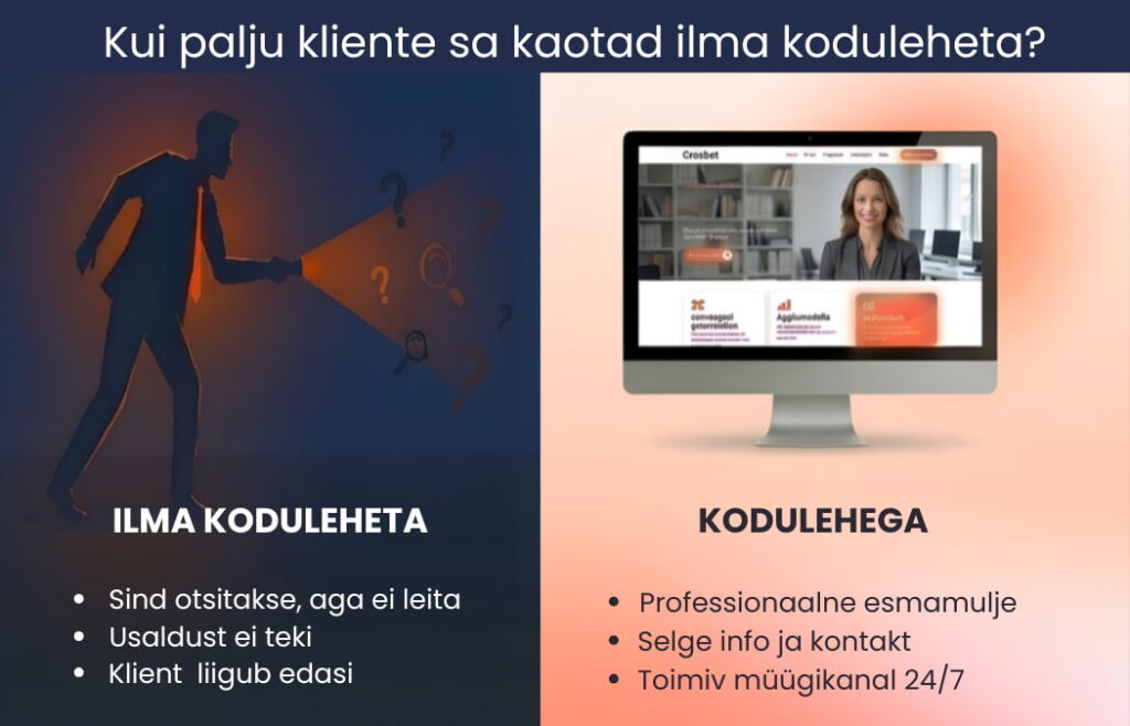 Koduleheta või kodulehega